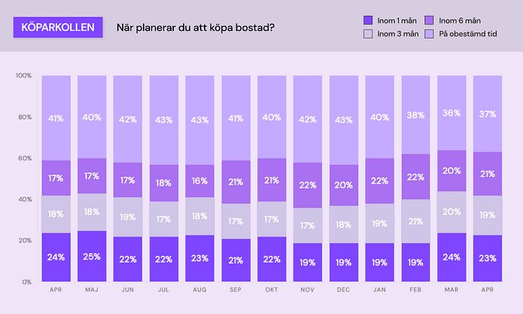 Köparkollen - bostadsplanering.jpg