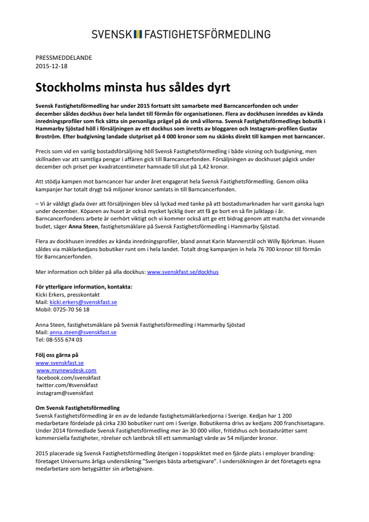 Stockholms minsta hus såldes dyrt