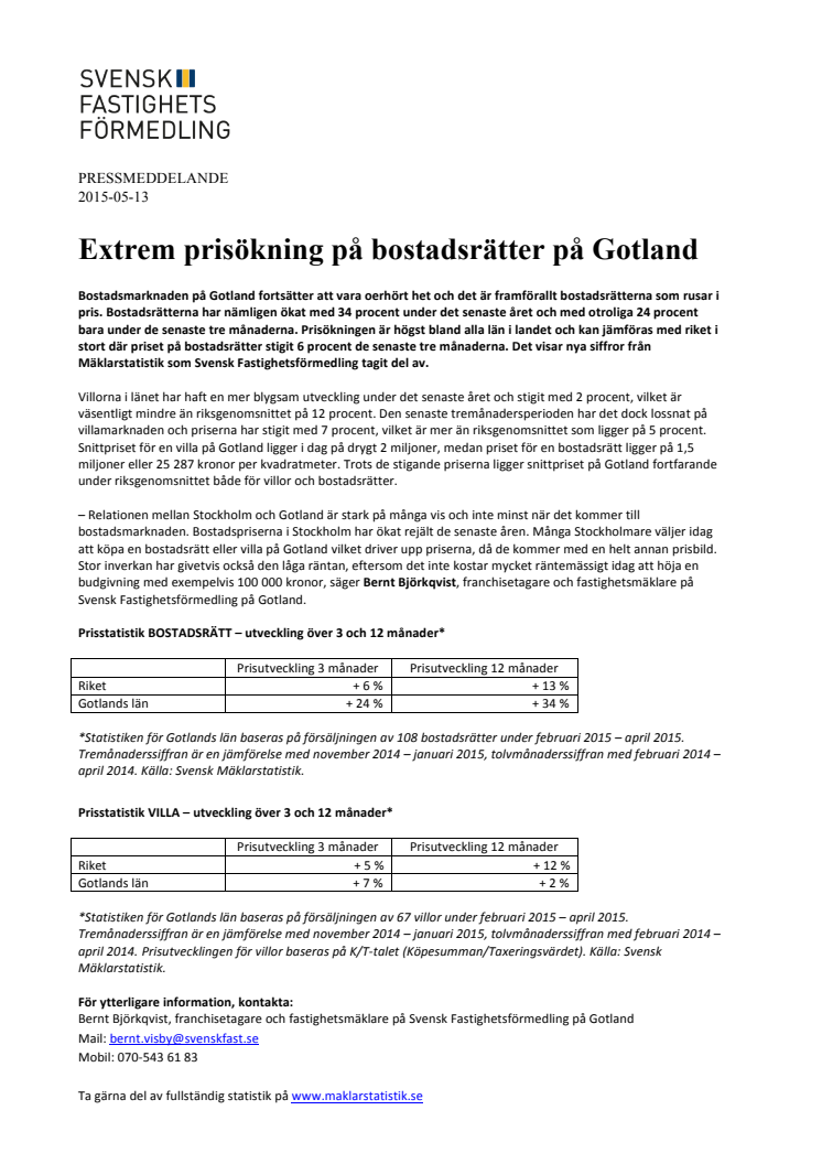 Extrem prisökning på bostadsrätter på Gotland 