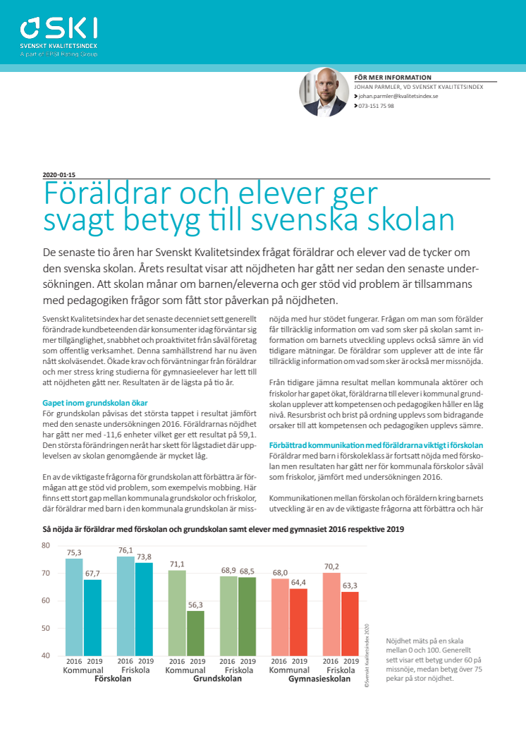 Svenskt Kvalitetsindex om skolan