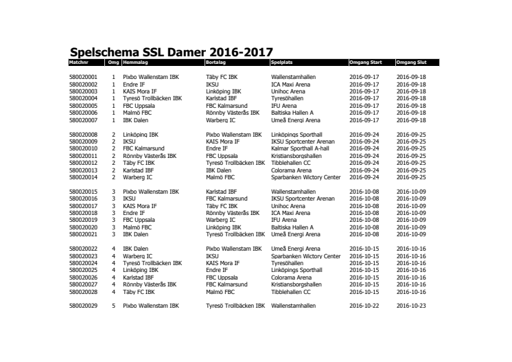 Spelschema SSL dam 2016/17