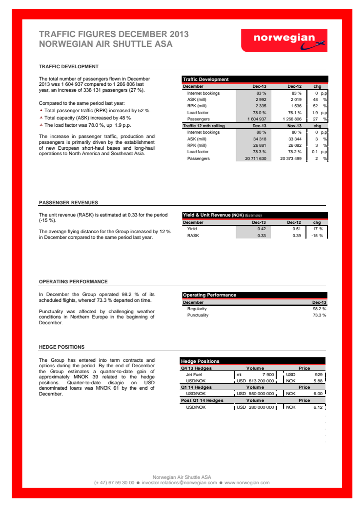 Traffic Figures December 2013