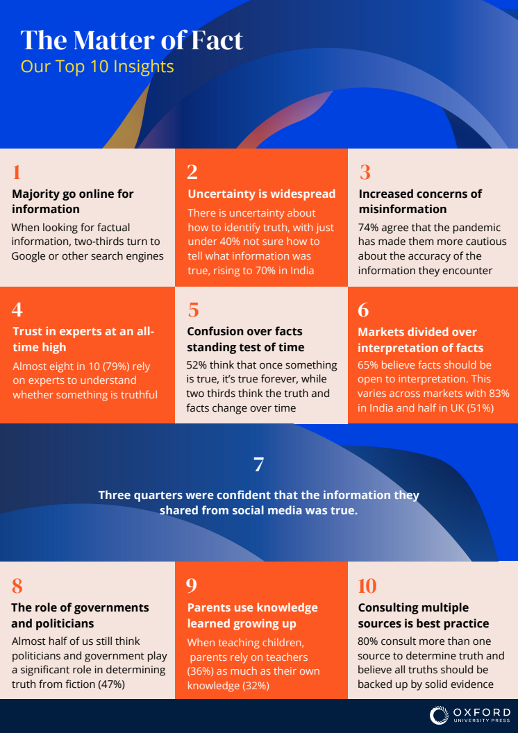The Matter of Fact - Key findings.pdf