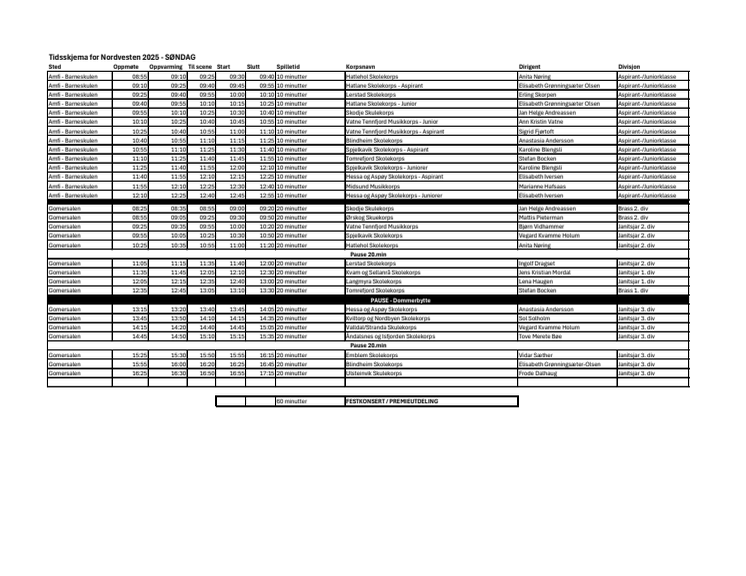 Tidsplan SØNDAG - Nordvesten 2025 ny.pdf