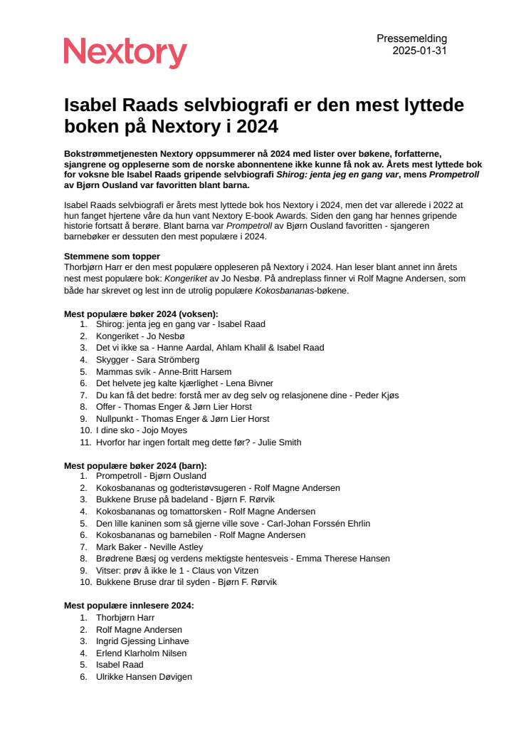 PRM_Most Popular_NO.pdf