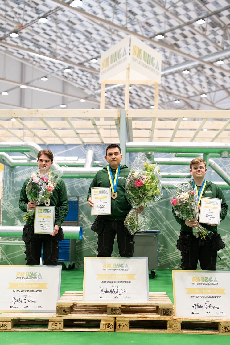 Medaljörerna i SM för unga ventilationsmontörer 2024