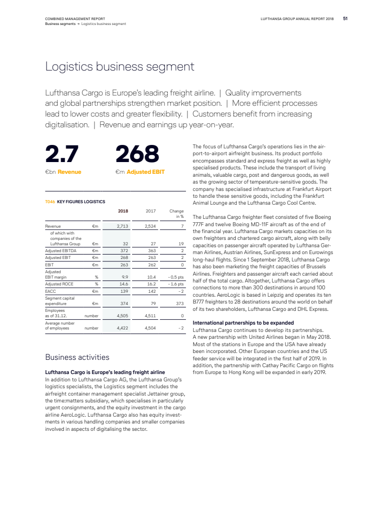 Extract Annual Report Lufthansa Group 2018 Lufthansa Cargo