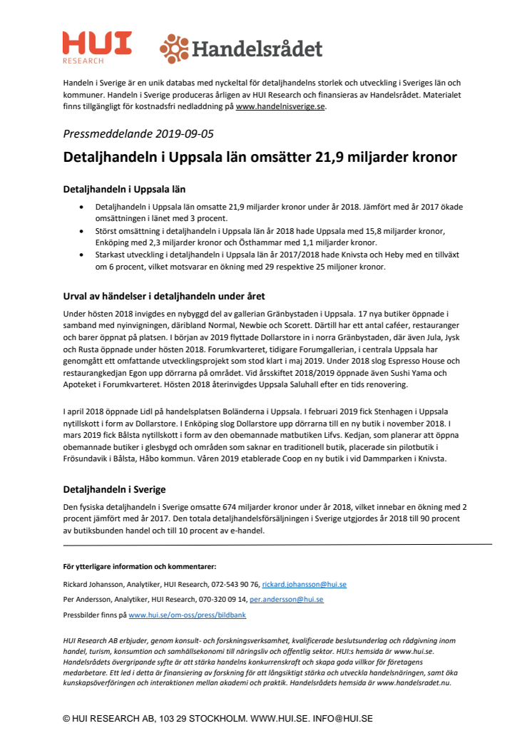 Detaljhandeln i Uppsala län omsätter 21,9 miljarder kronor 