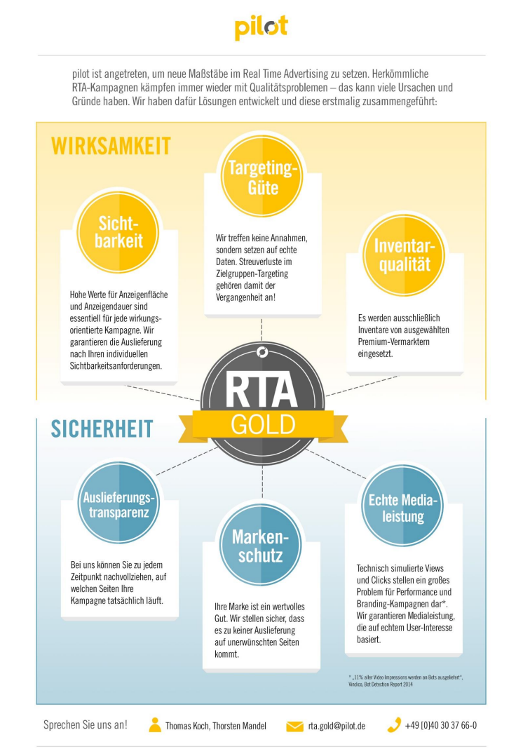 RTA Gold - Produktinformationen