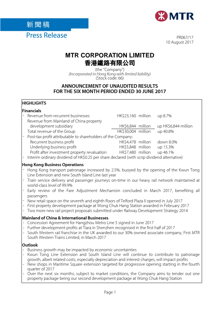 ANNOUNCEMENT OF UNAUDITED RESULTS FOR THE SIX MONTH PERIOD ENDED 30 JUNE 2017