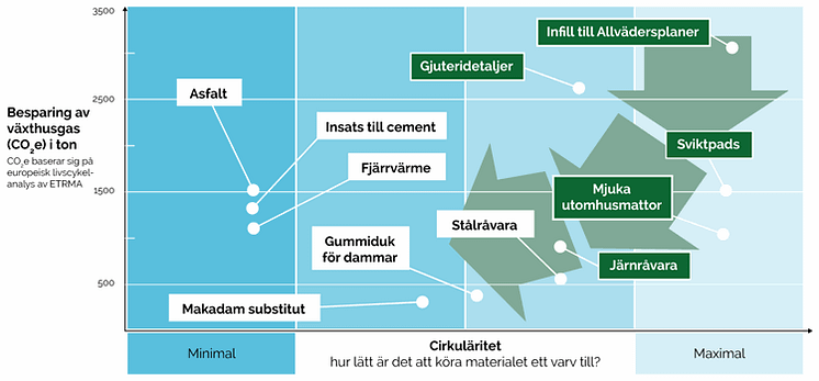 atervinning-i-jamforelse.png
