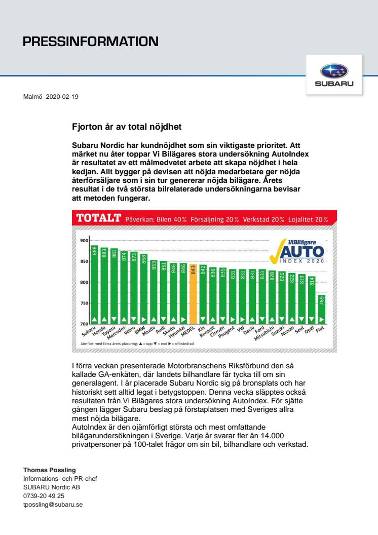 Fjorton år av total nöjdhet