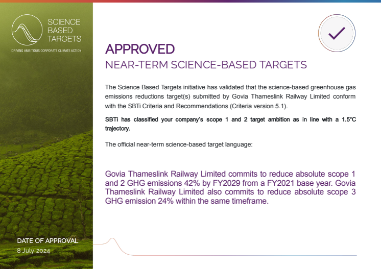 SBTi near-term target approval certificate for GTR.PDF