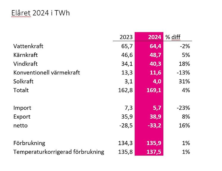 Statistik 2.jpg