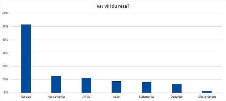 graf-varvillduresa.jpg