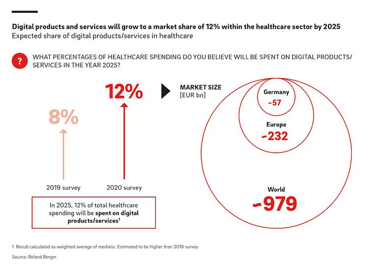 Future of health 2.jpg