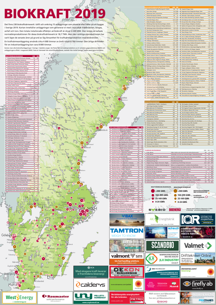 Bioenergis karta: Biokraft i Sverige 2019