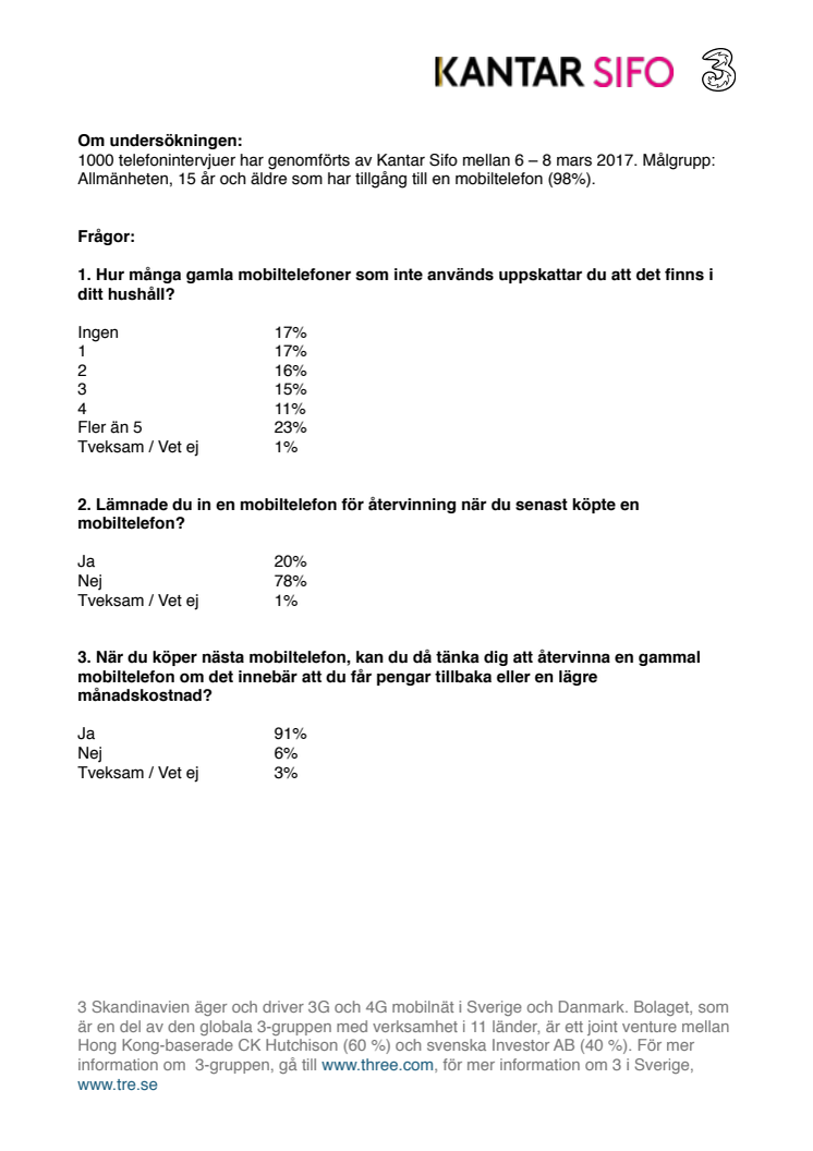 Undersökning Kantar Sifo - Återvinning mobiler