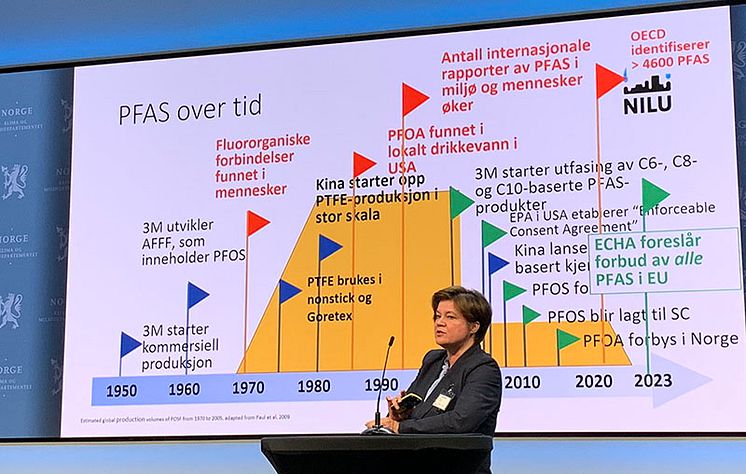 Dorte_PFAS-foredrag