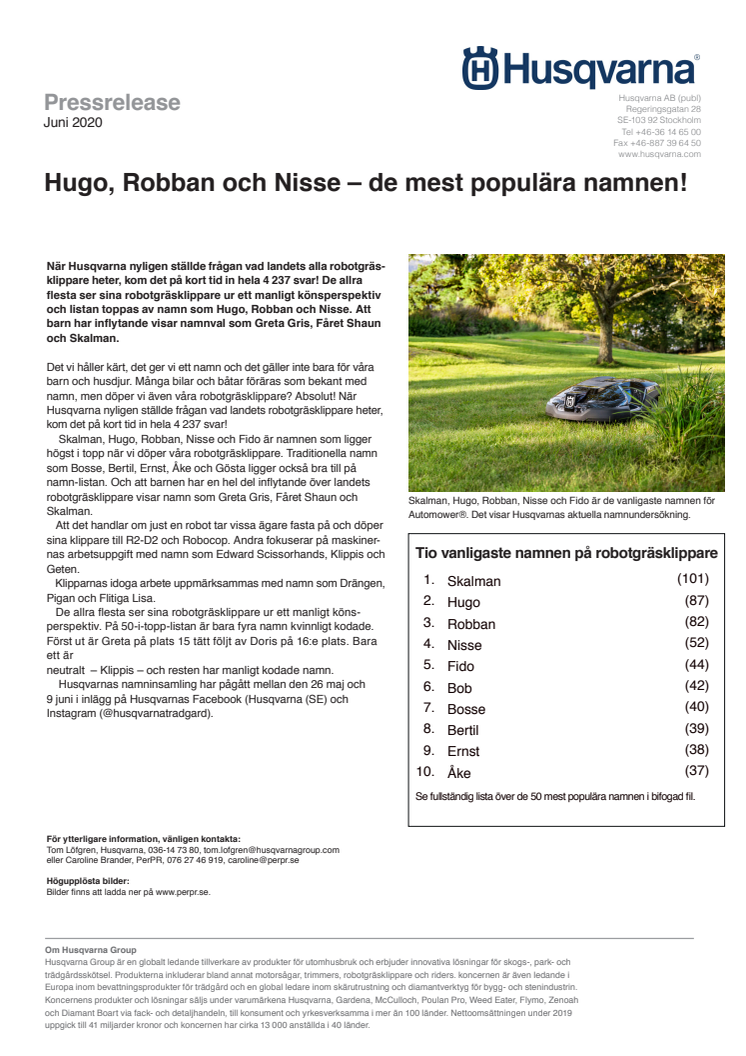 Hugo, Robban och Nisse – de mest populära namnen!