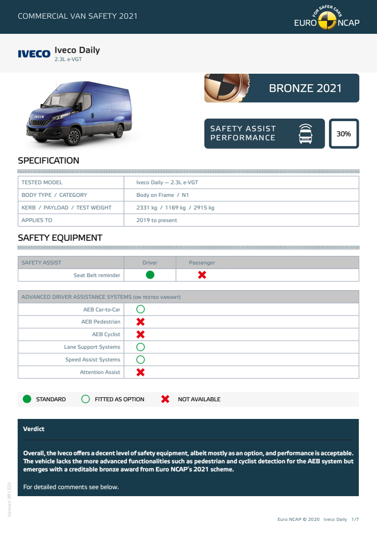 Euro NCAP Commercial Van Testing - Iveco Daily datasheet