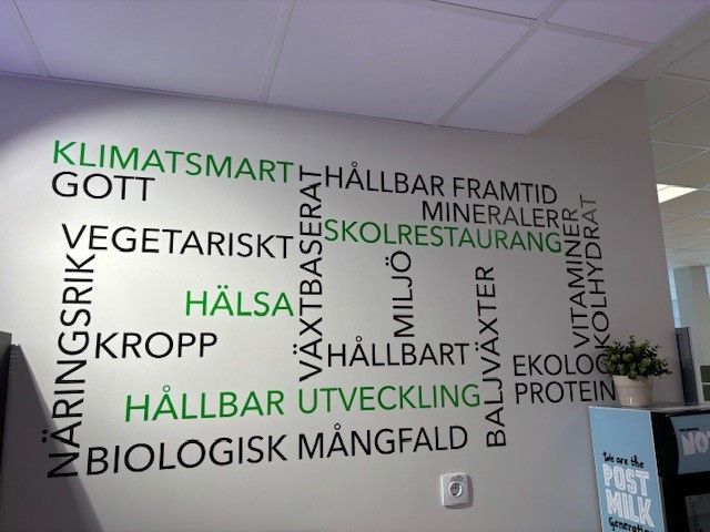 Ledord skolmatsal Lärande Grundskola Skapa.jpg
