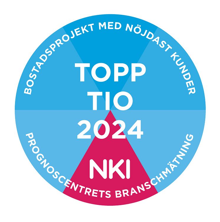 Topp-tio-2024.jpg