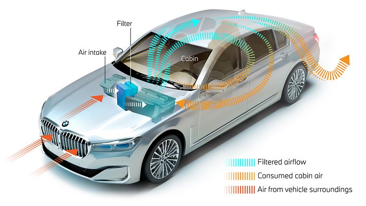 Nanofiberteknologi