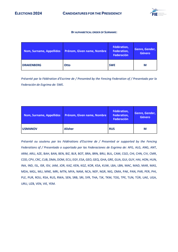 14.1 - Candidatures Presidency 2024.pdf