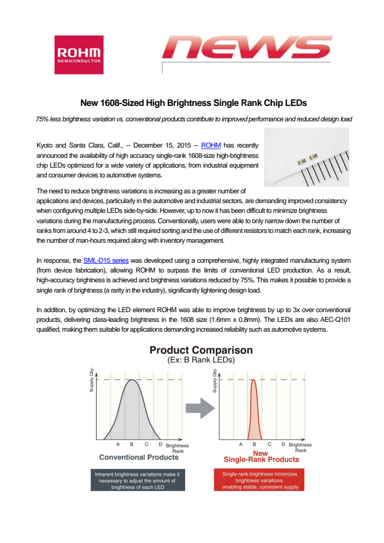 New 1608-Sized High Brightness Single Rank Chip LEDs --75% less brightness variation vs. conventional products contribute to improved performance and reduced design load--