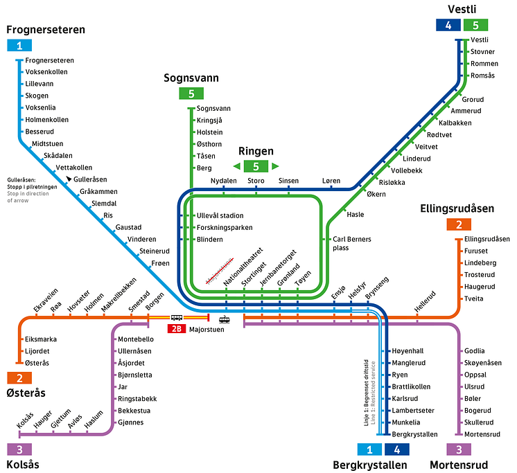 T-banekart avvik Majorstuen stengt_23062025-04072025&11082025-19092025.png