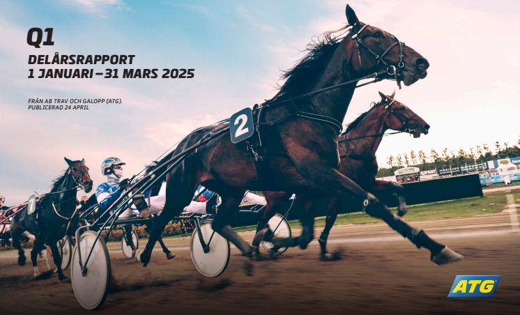 ATG®: Delårsrapport januari-mars 2025