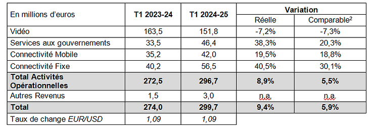 TableFR.png