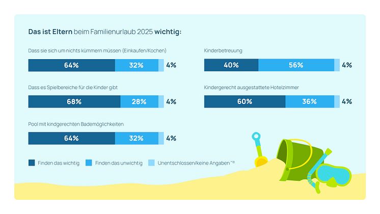 Urlaubguru_Trendreport_2025-09.jpg