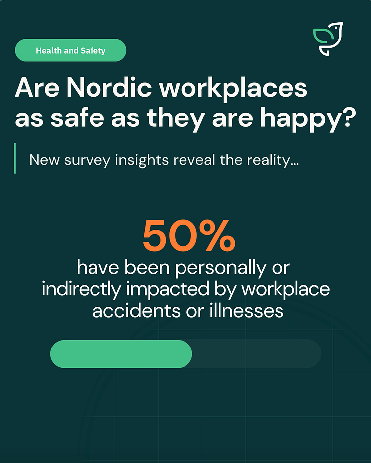 EcoOnline Nordisk statistik 50 procent.png