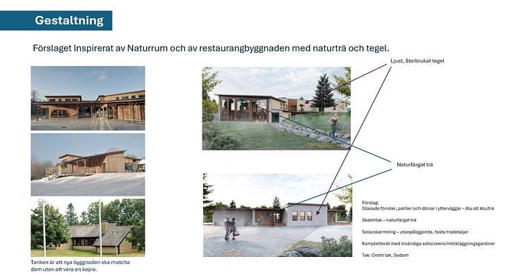 Förslag på gestaltning Skrylle gym
