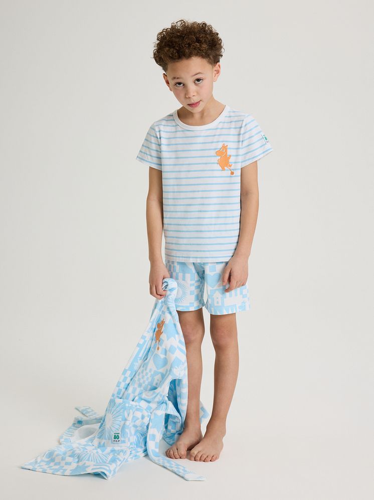 Moomin80 pyjamas.jpg