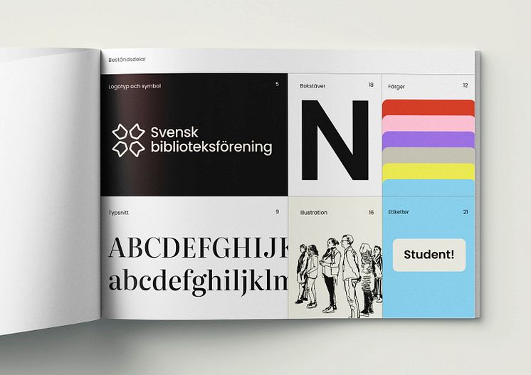 Svensk biblioteksförening - ny visuell identitet