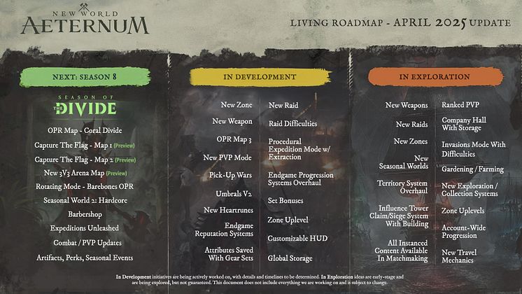 NWA_Dev Roadmap S8 Infographic_1920x1080_EN_CT-000017370.jpg