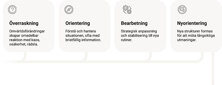 17 mars reaktioner på omvärldsfaktorer_jpg.jpg