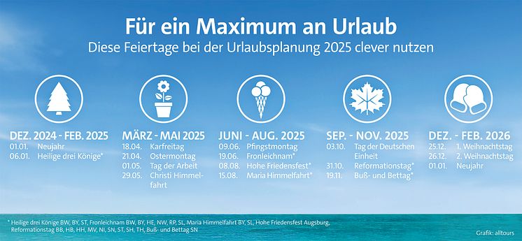 2024-12-02 Feiertage und Urlaubsplanung-quer.jpg
