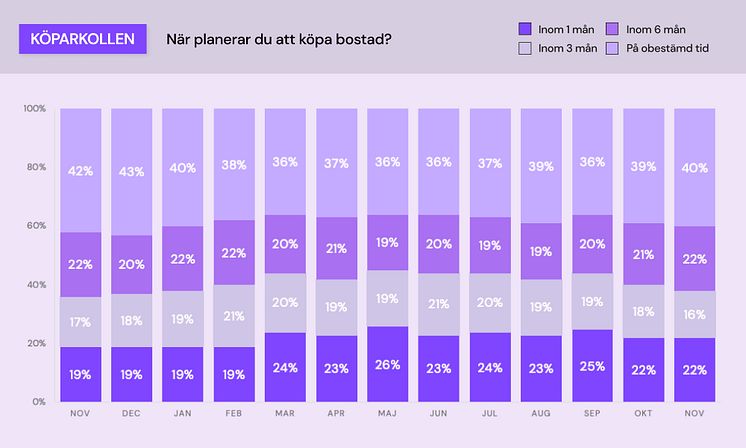 Köparkollen - bostadsplanering.jpg