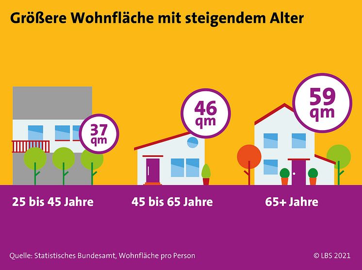 LBS Infodienst_04-2021_GRAFIK.jpg