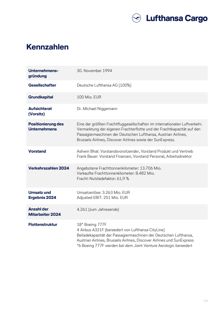 Lufthansa Cargo Kennzahlen 2024