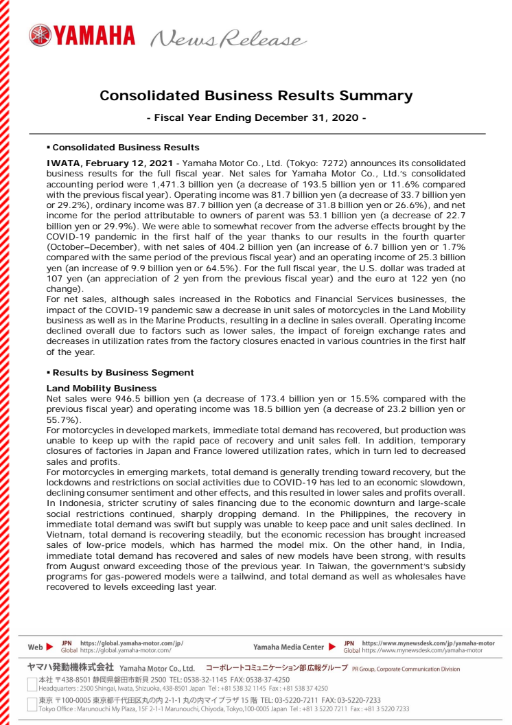 Consolidated Business Results Summary - Fiscal Year Ending December 31, 2020 -