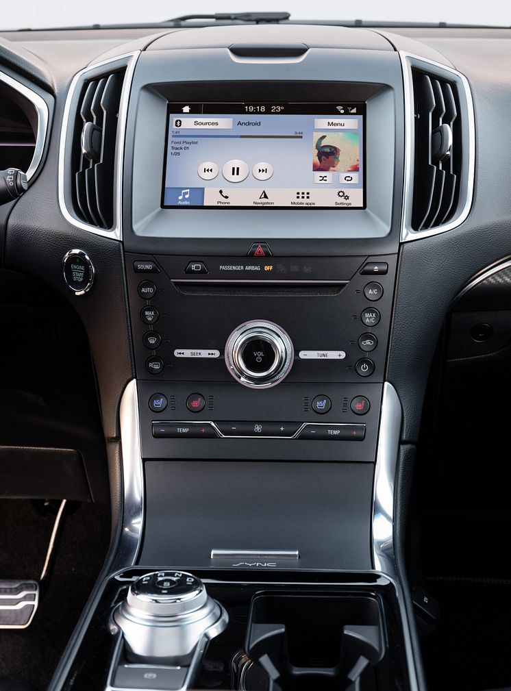 Ford Edge 2018