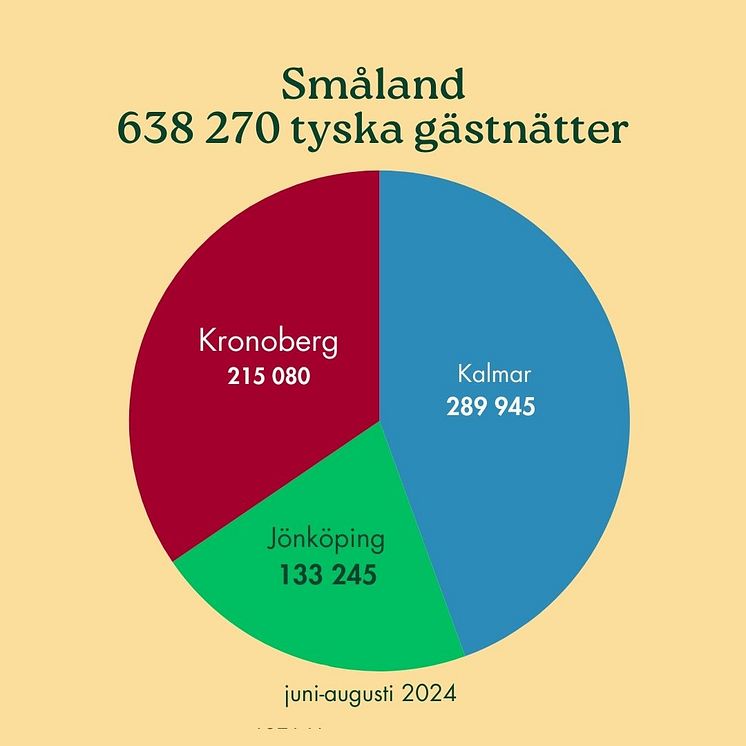 2IG Tyskland okt2024).jpg