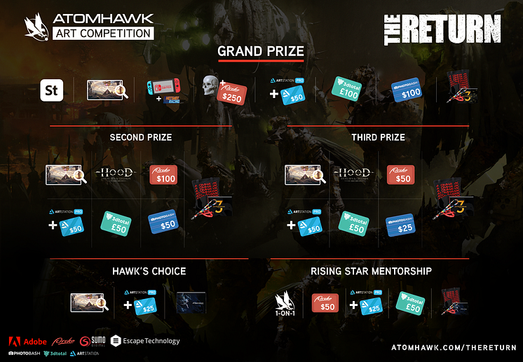 Atomhawk-Art-Competition_2021_The-Return_Prizes_Full.png