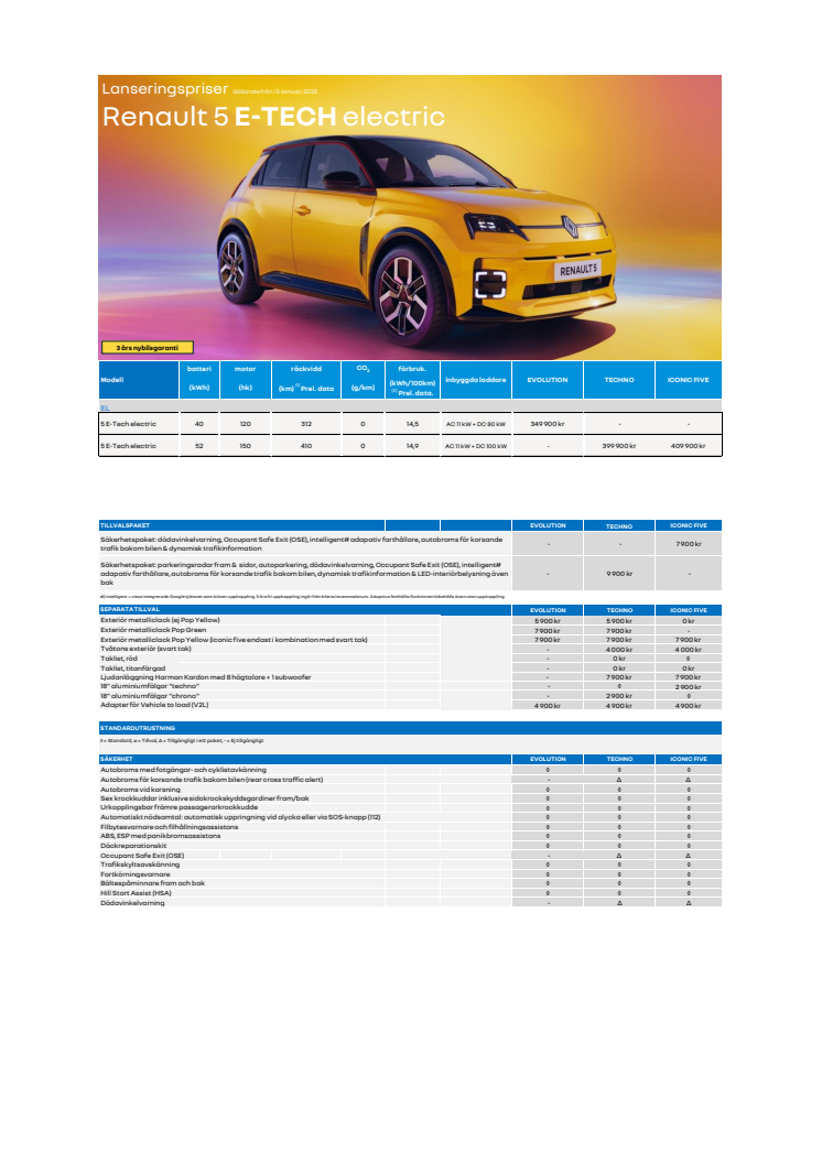 Prislista R5 20250115.pdf