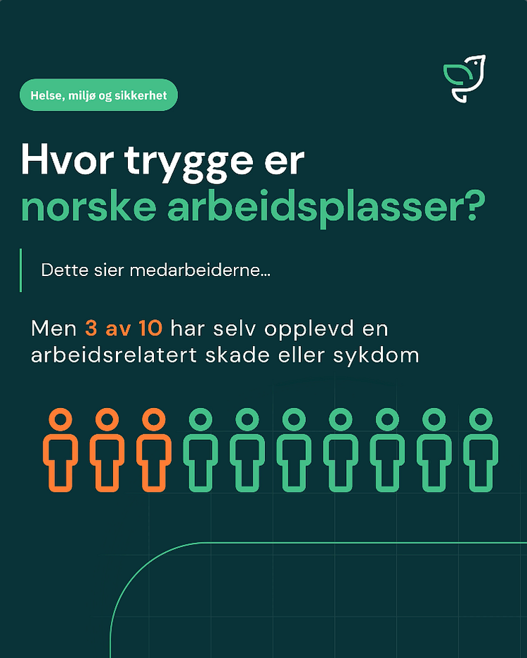 Norge stat 2.png